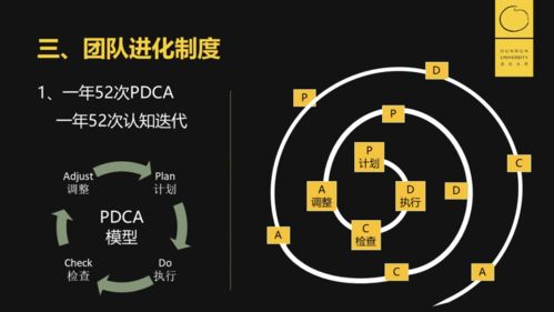 互聯(lián)網(wǎng)醫(yī)療內(nèi)容產(chǎn)品的銷售策略 以專業(yè)與信任驅(qū)動(dòng)市場增長